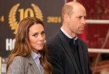 Prince William and Kate Middleton Face Emotional Turning Point Ahead of Prince Harry’s UK Return
